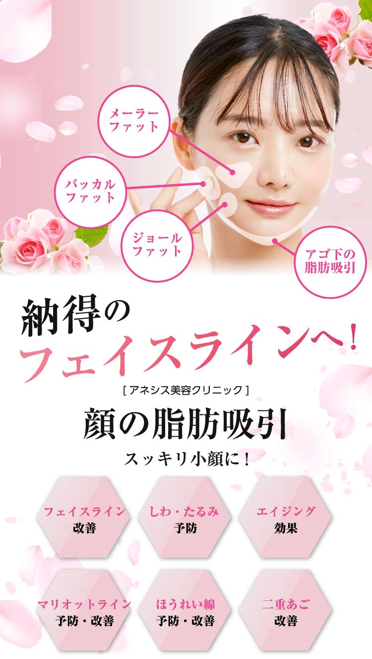 納得のフェイスラインへ！顔の脂肪吸引